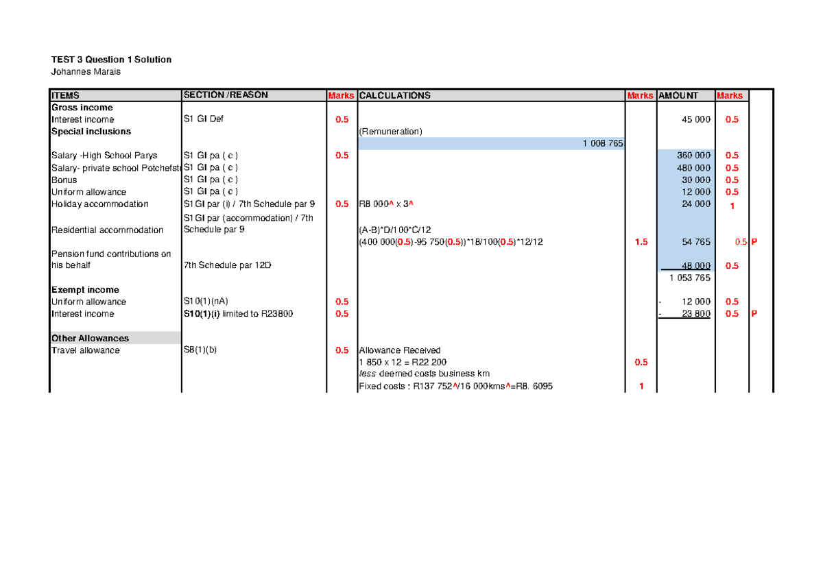 TEST 3 Solution: Gross Income Calculations & PAYE Analysis - Studocu