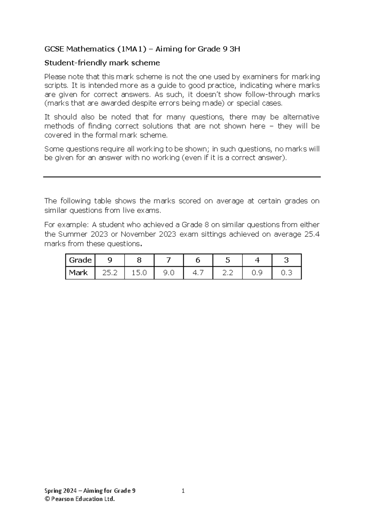 03c 1MA1 3H Spring 2024 GCSE Maths Grade 9 Student Mark Scheme Guide ...