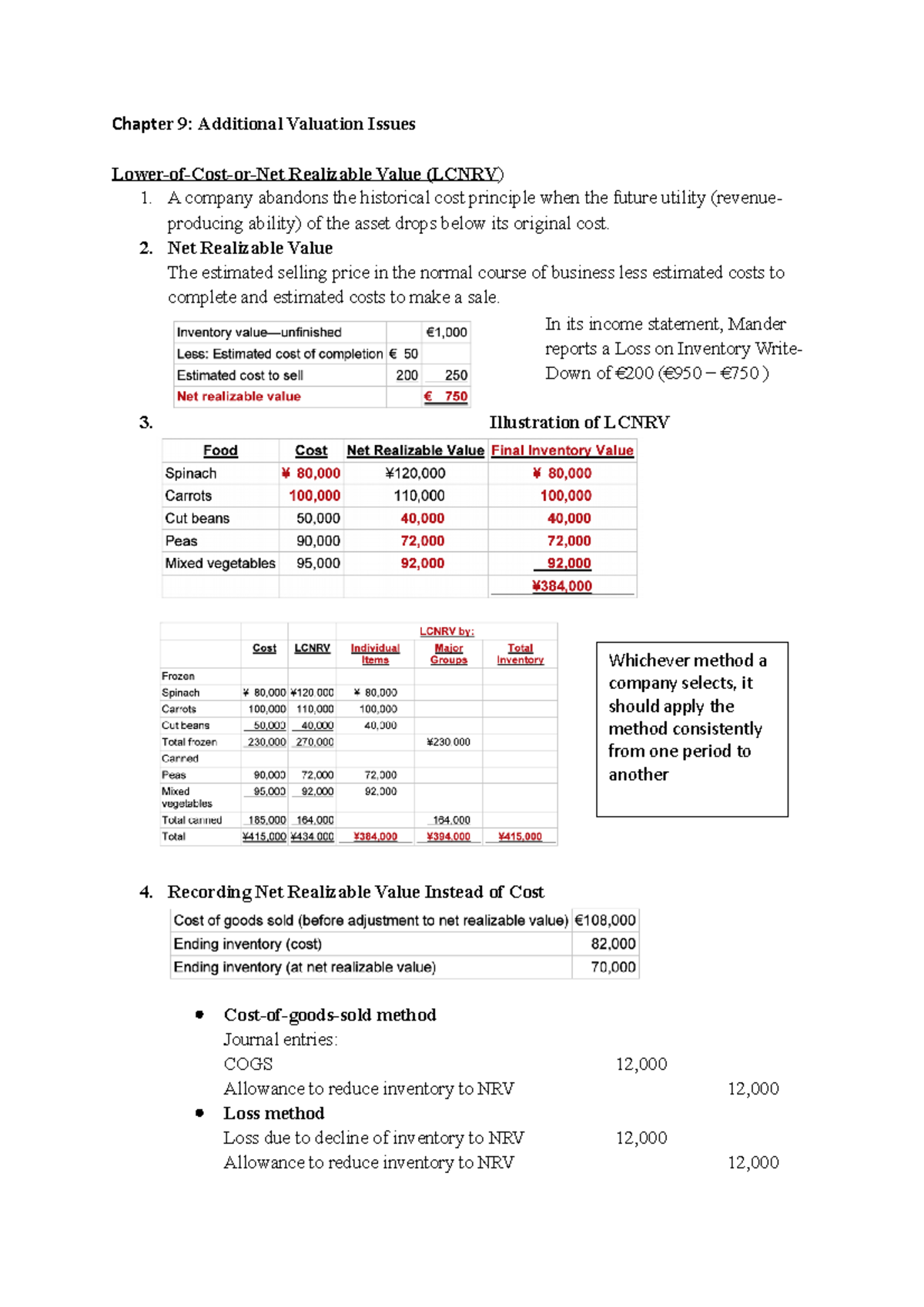 Chapter 9 - Additional Valuation Issues in Financial Reporting - Studocu