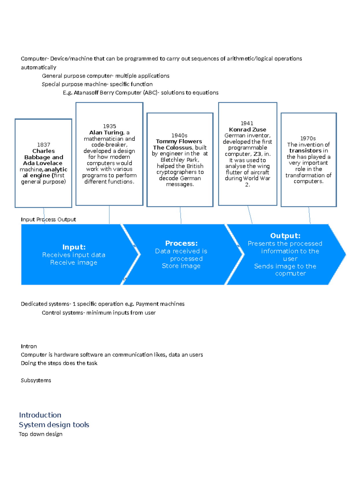 IST Notes - About Coding: Algorithms, Programming Concepts & History ...