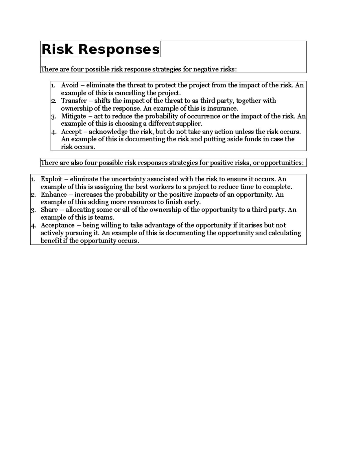 Risk Responses and Control Strategies for Project Management - Studocu