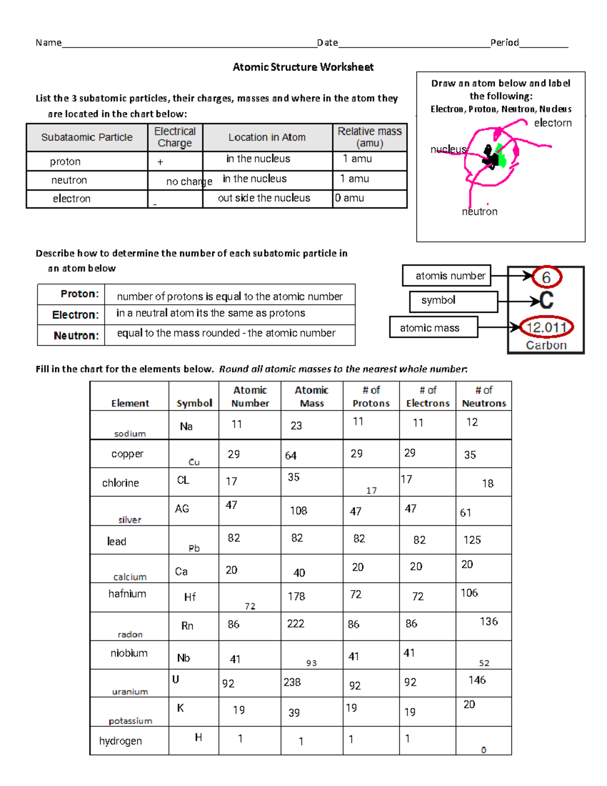 Atomic Structure Worksheet: Subatomic Particles & Bohr Models - Studocu