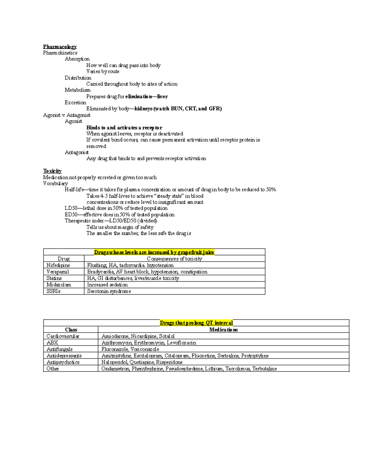 Pharmacology 101: Key Concepts in Drug Absorption, Distribution, and ...