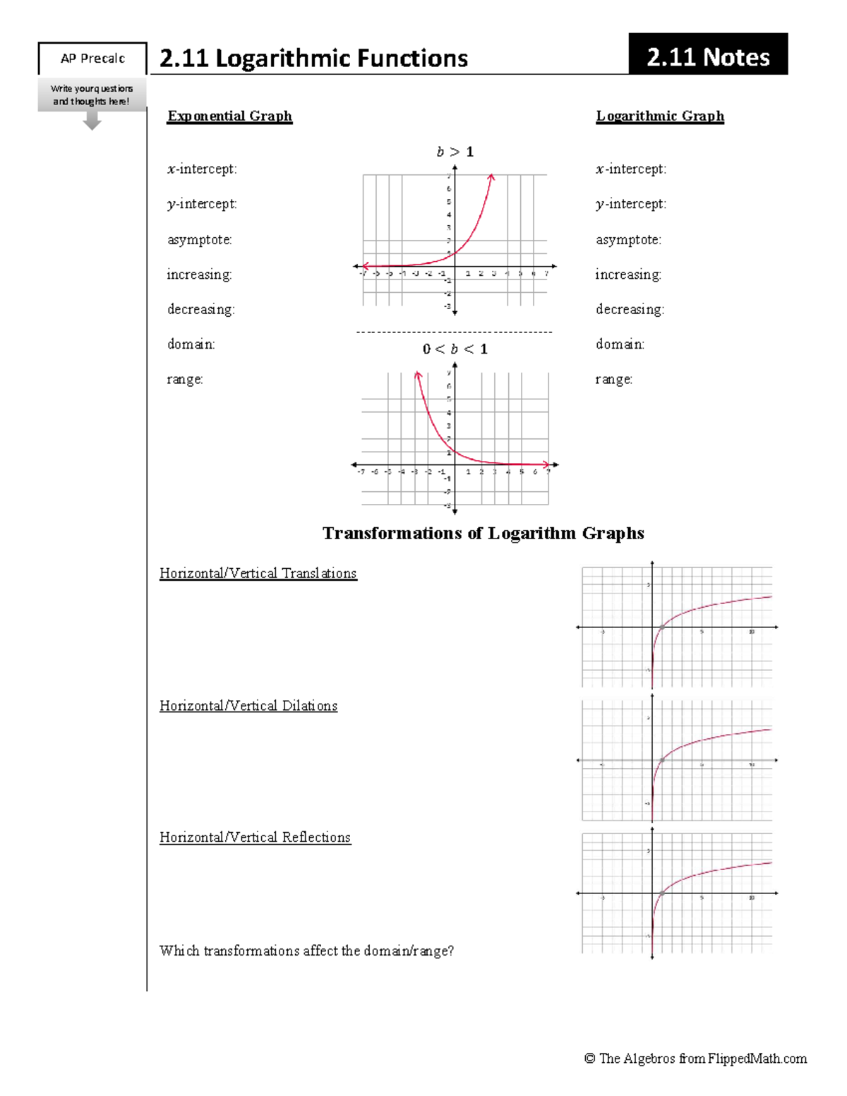 AP Precalc 2.11 Notes: Logarithmic Functions & Transformations - Studocu