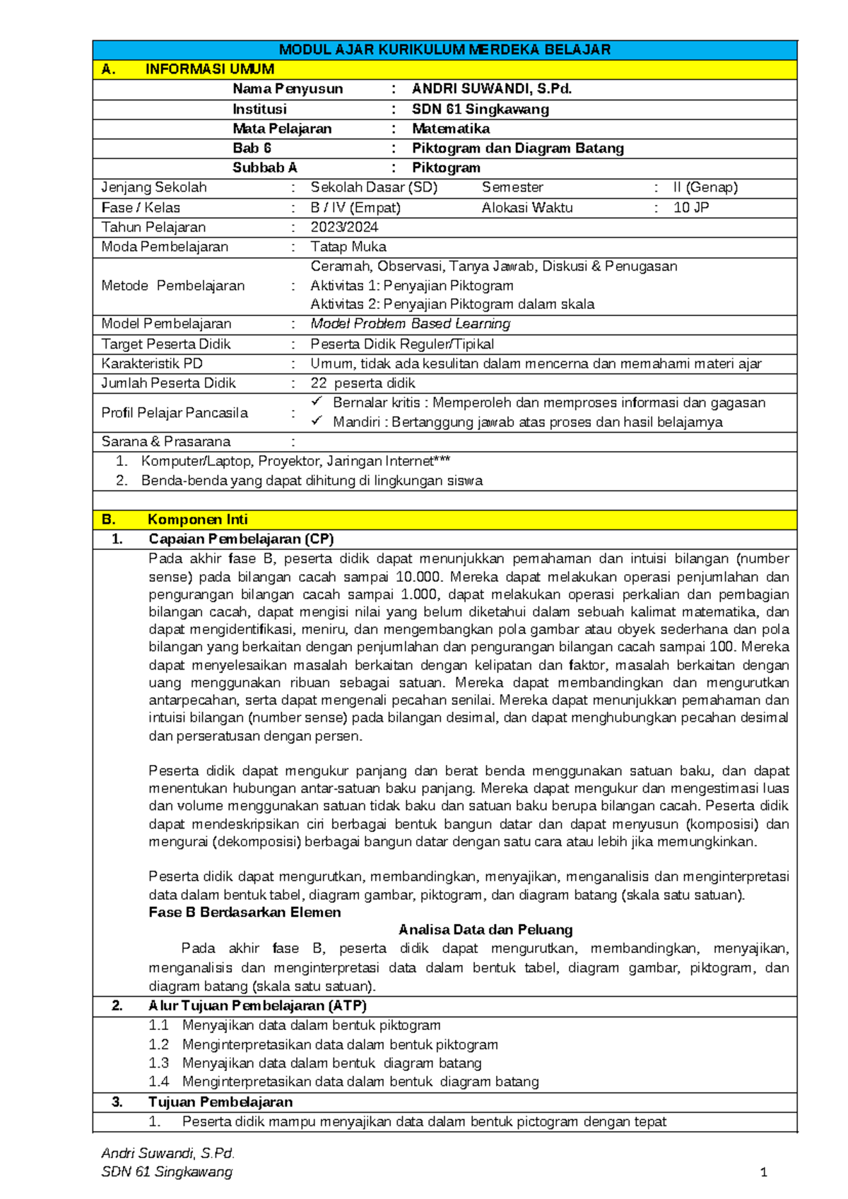 Modul Ajar Matematika Kelas IV Semester 2: Piktogram & Diagram Batang ...