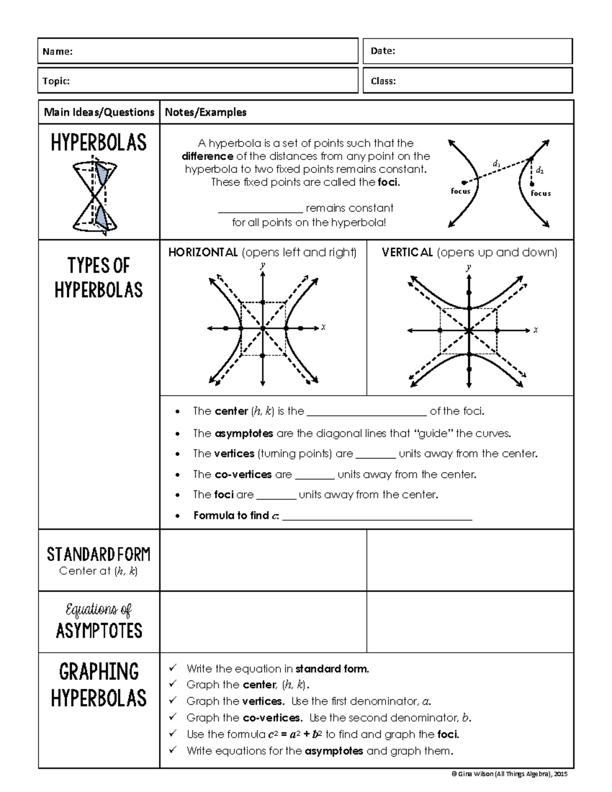 Unit 9: Conic Sections - Hyperbolas & Parabolas Notes Key - Studocu