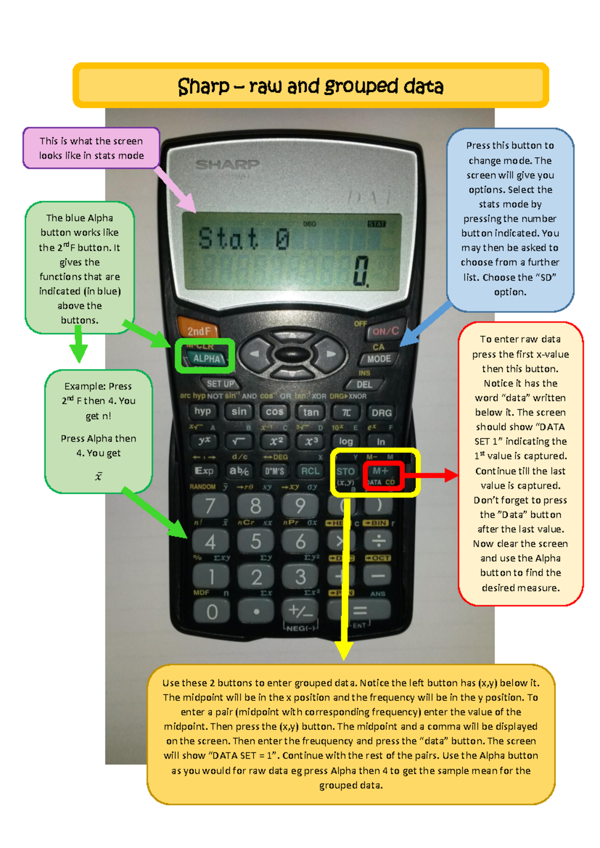 Sharp Calculator Notes: Stats Mode Guide and Data Entry Techniques ...