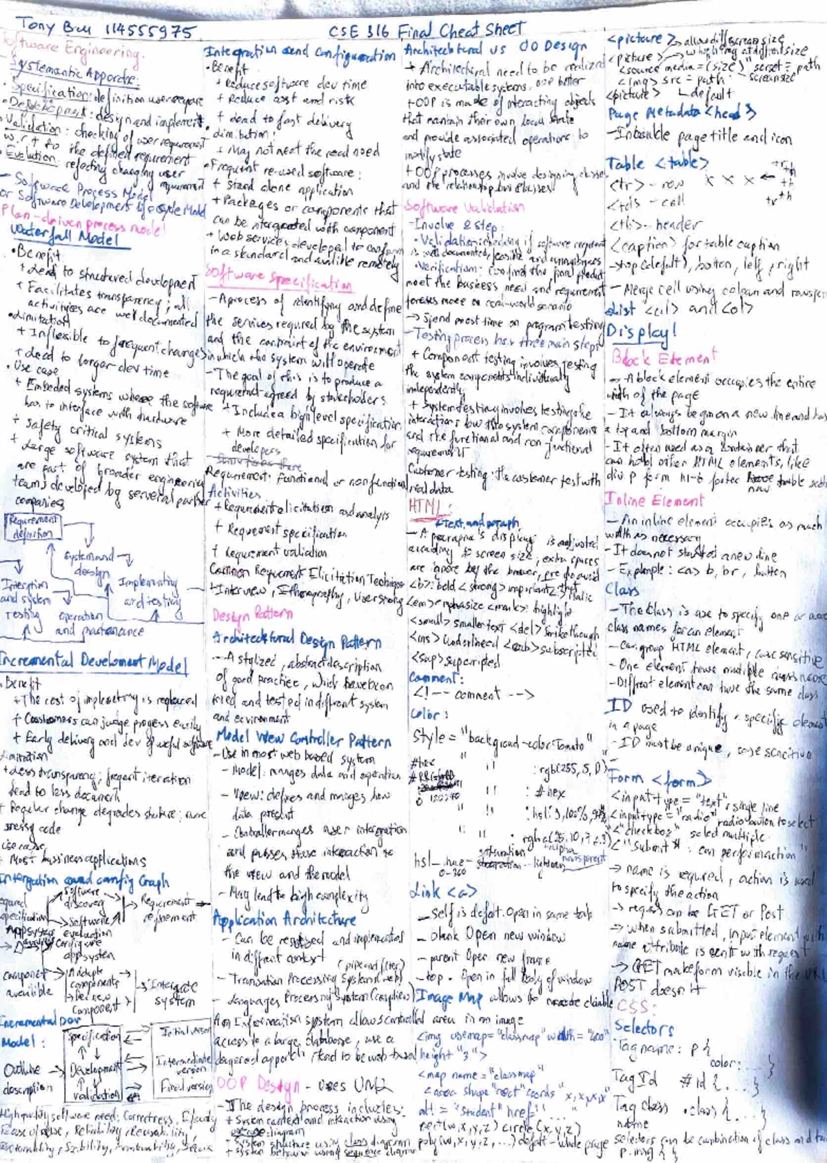 CSE 316 Final Exam Cheat Sheet: Software Engineering Overview - Studocu