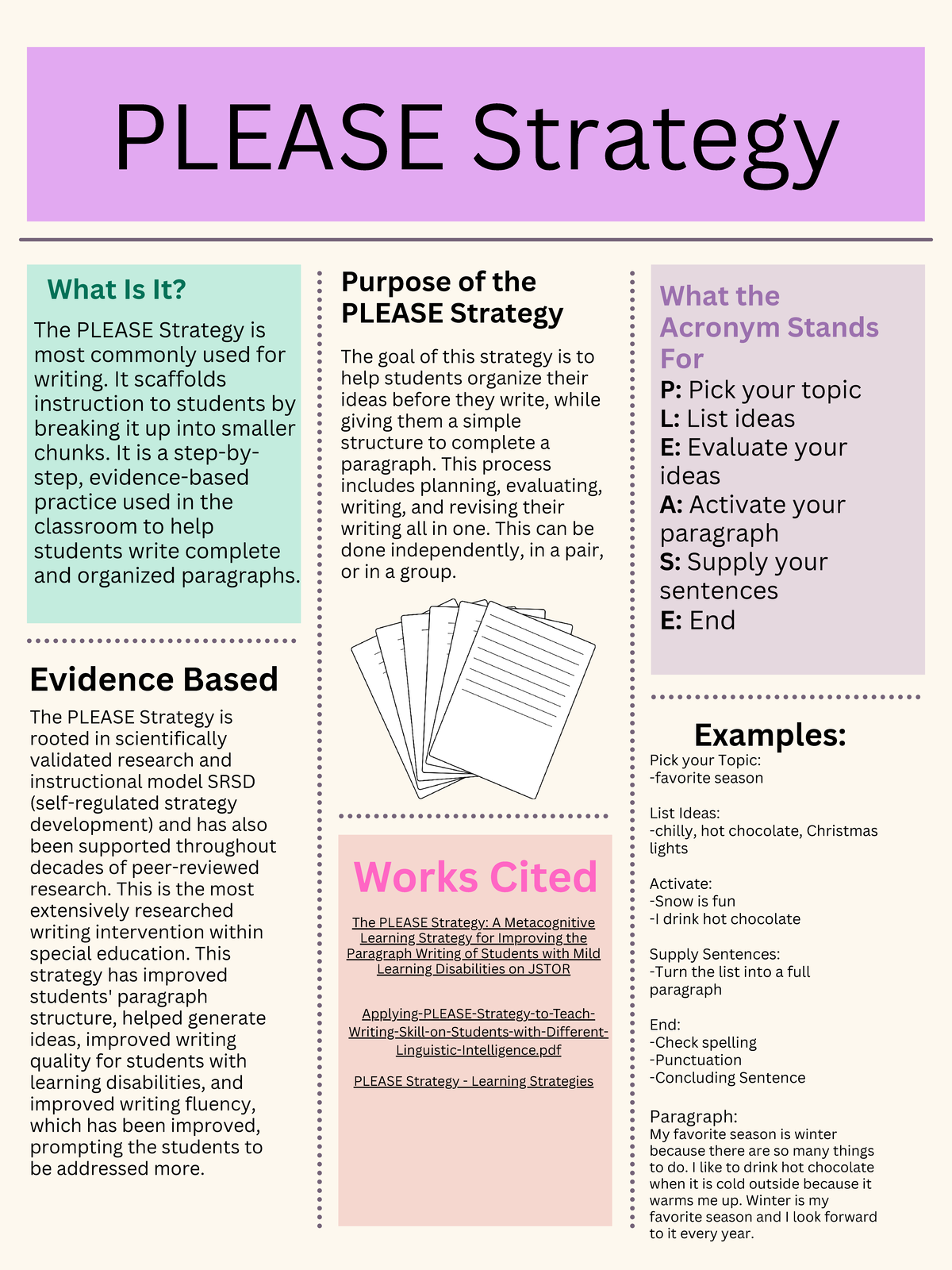 PLEASE Strategy: A Guide to Effective Paragraph Writing - Studocu