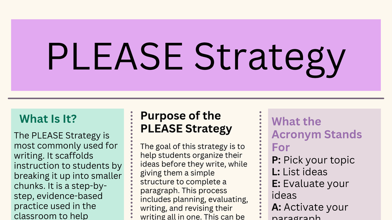 PLEASE Strategy: A Guide to Effective Paragraph Writing - Studocu