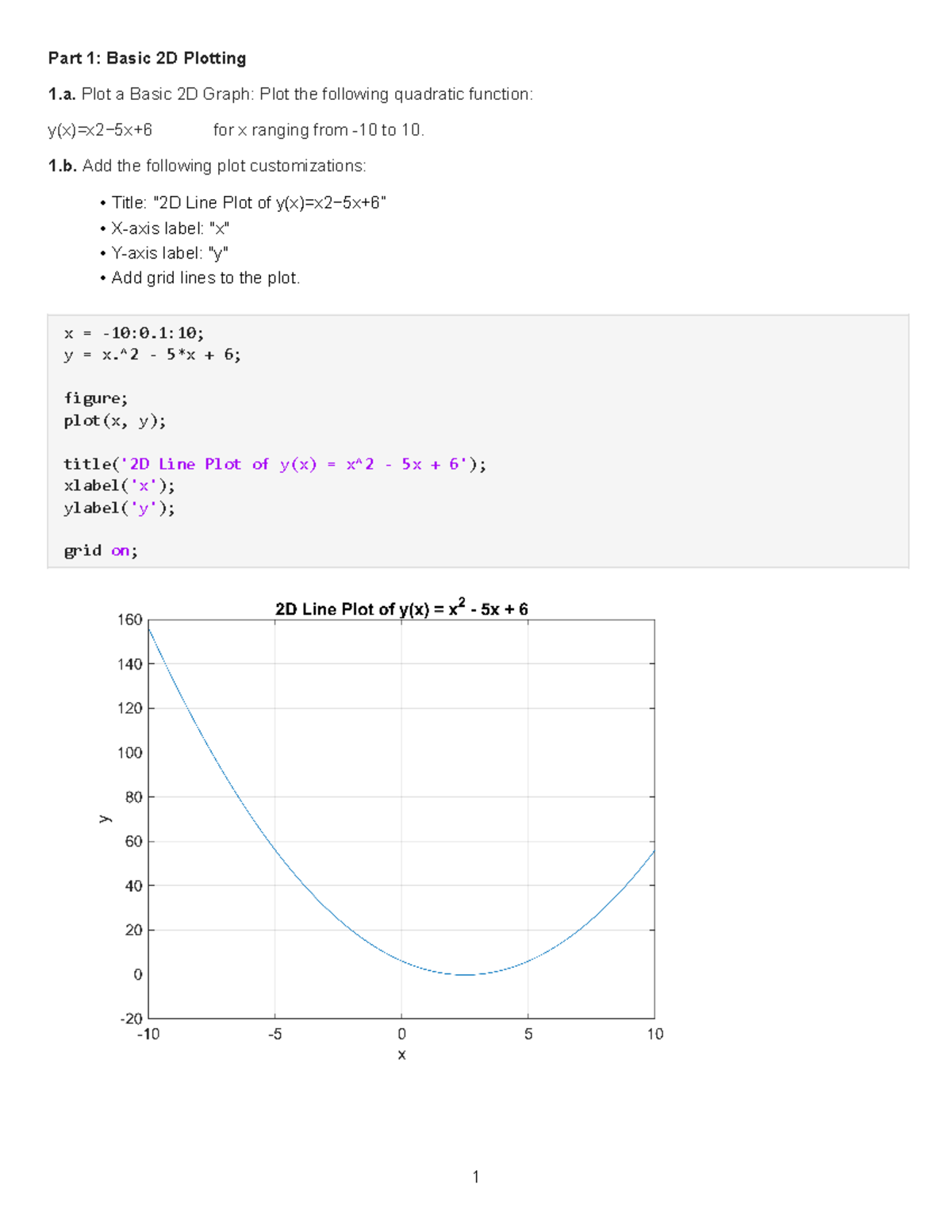 Discrete Mathematics Workshop 2: Basic & Advanced 2D/3D Plotting ...