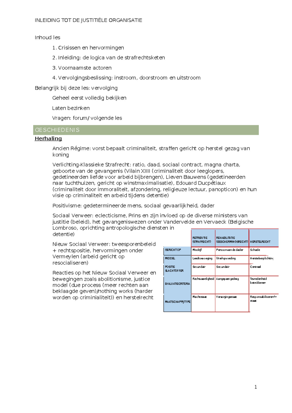INLEIDING TOT DE JUSTITIËLE ORGANISATIE: HERVORMINGEN EN VERVOLGING ...