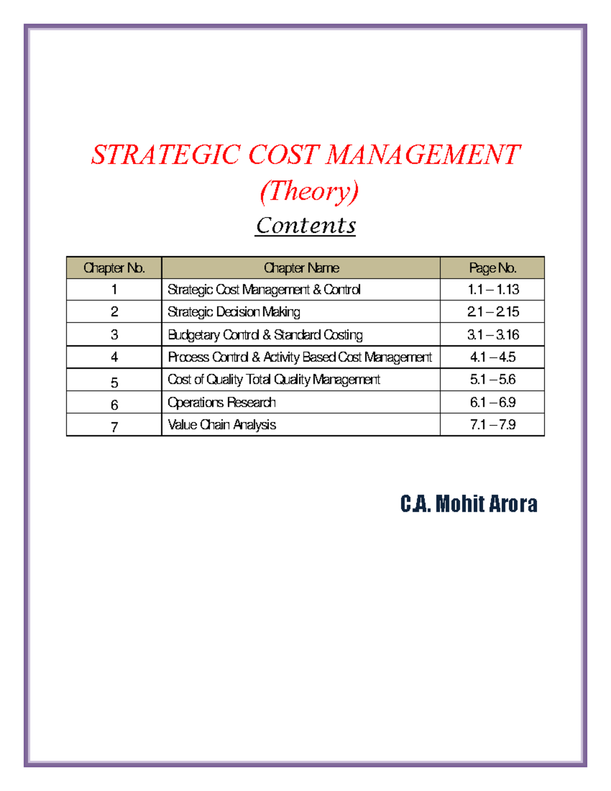 Final Exam Notes on Strategic Cost Management (CA) - Studocu