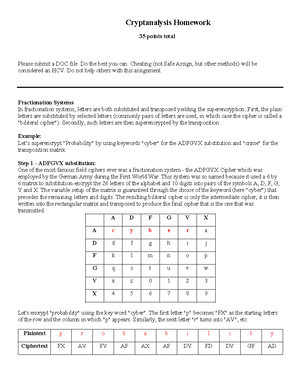 [Solved] TASK 2 3 points Please encrypt Claude Shannons quote by using ...
