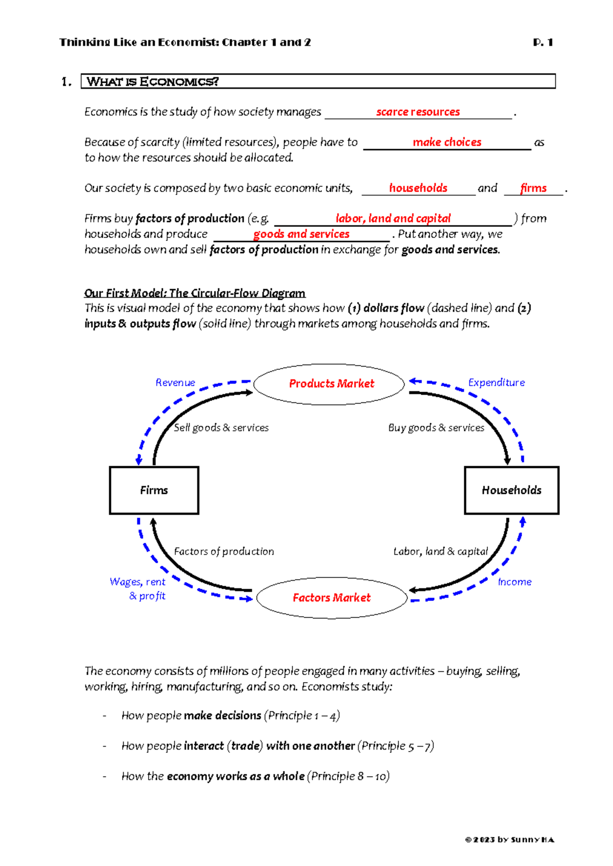 Microeconomics: Key Concepts and Principles Overview (MEC 101) - Studocu