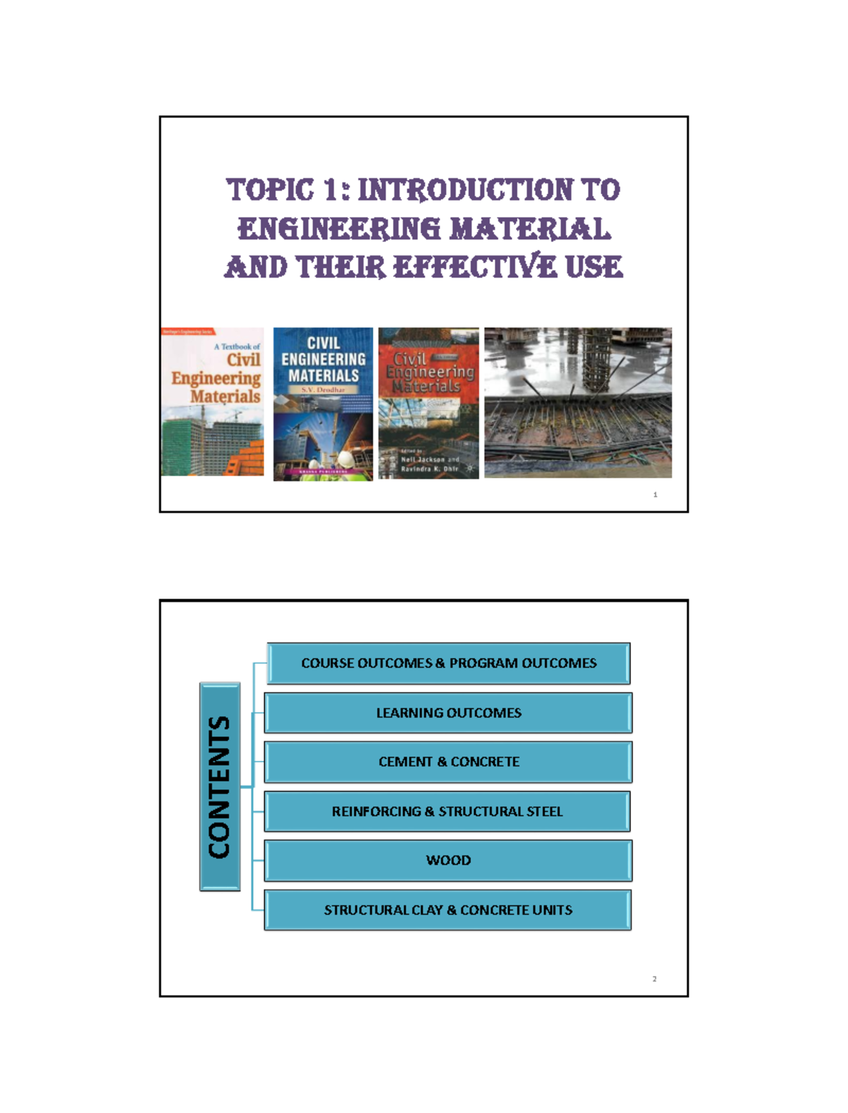 Chapter 1: Intro to Civil Eng. Materials & Their Effective Use (CIV-101 ...