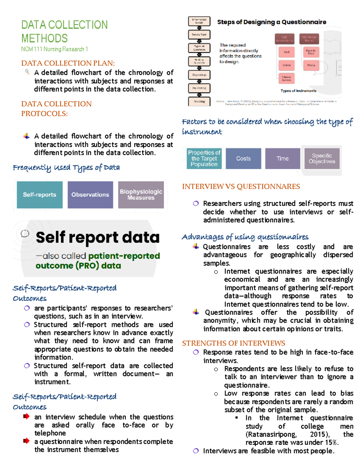 Data Collection Methods in Nursing Research (NCM) - A Comprehensive ...