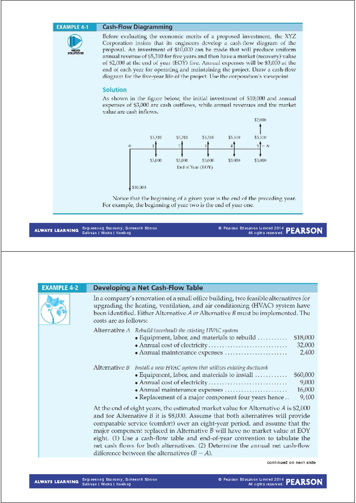 Engineering Economy (ENG 101) Chapter 4 Examples and Applications - Studocu