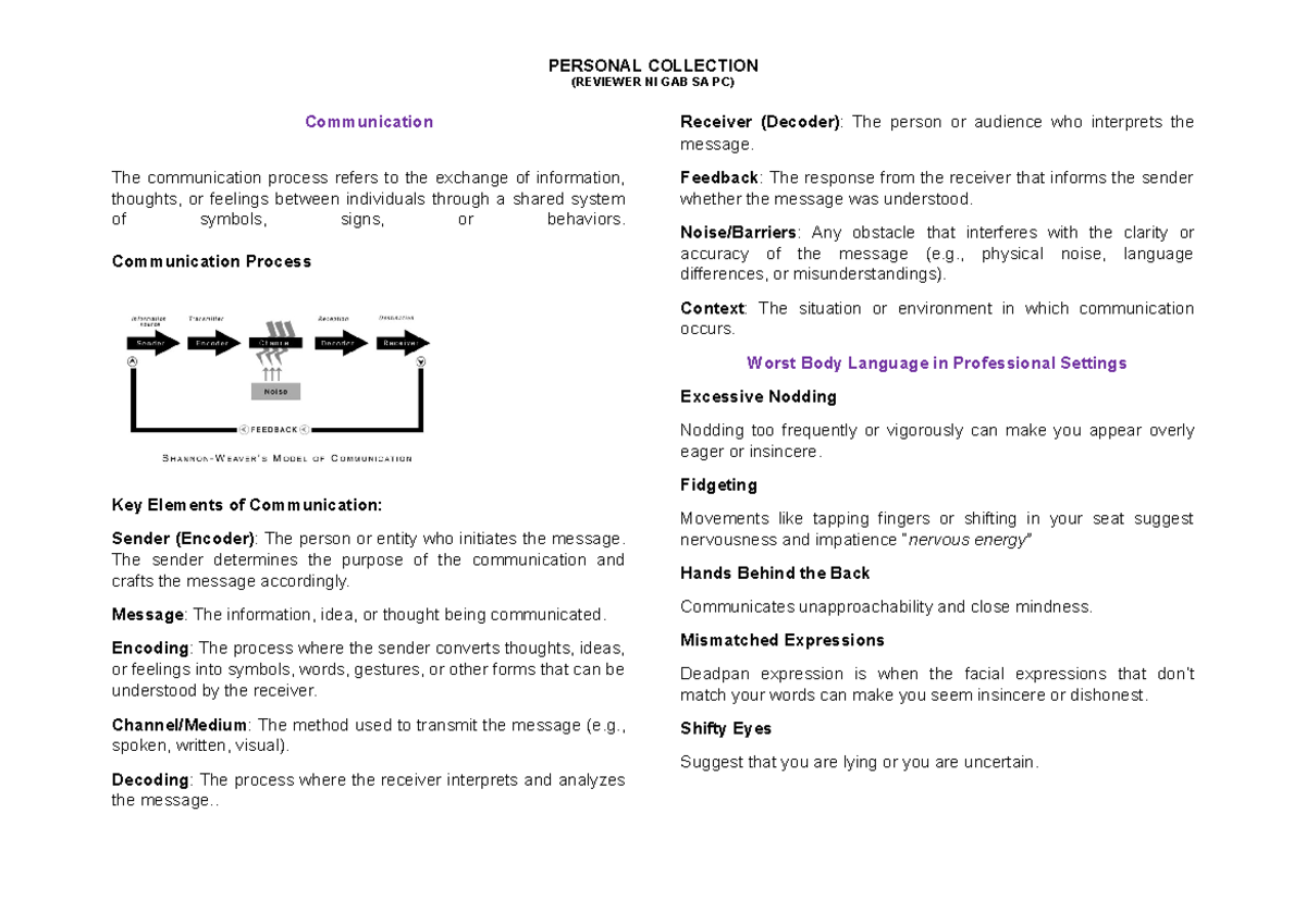 PC 101: Comprehensive Reviewer on Communication & Technology Concepts ...