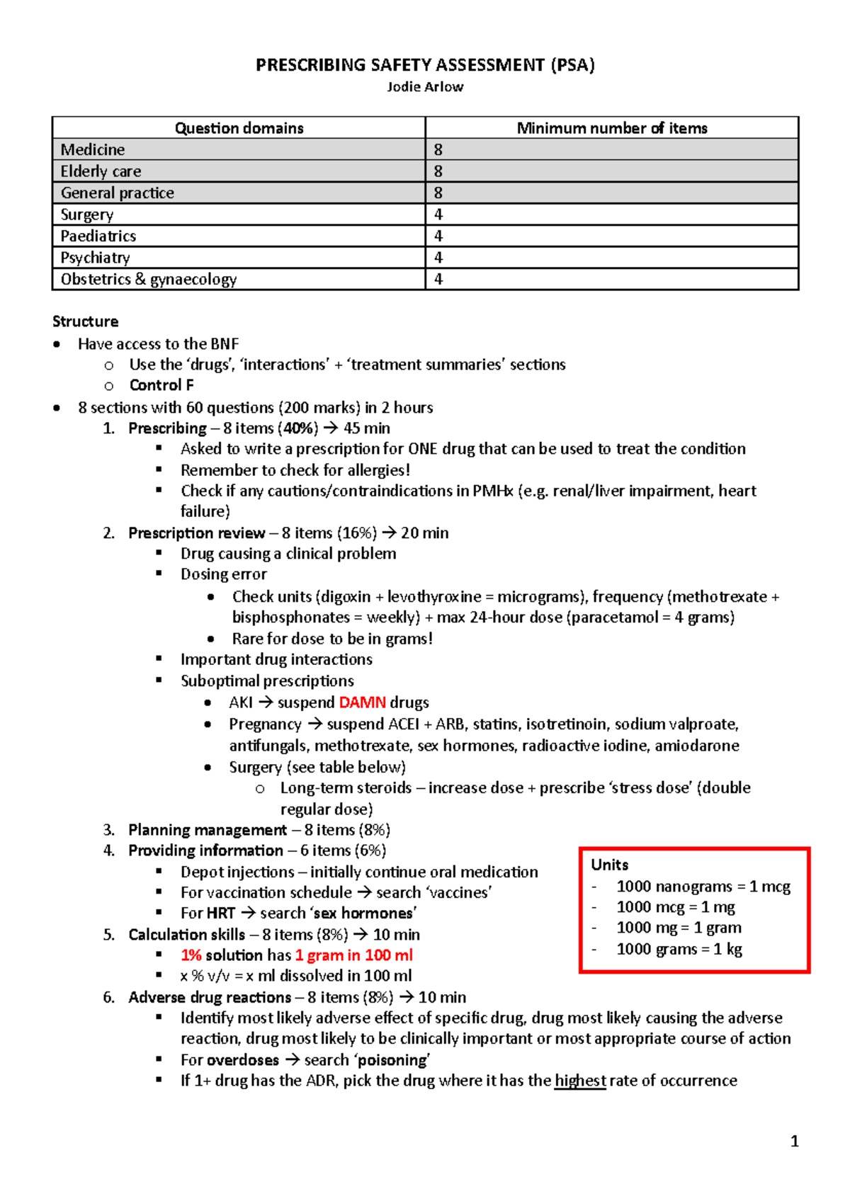 PSA Revision Notes: Key Insights for Safe Prescribing Practices - Studocu