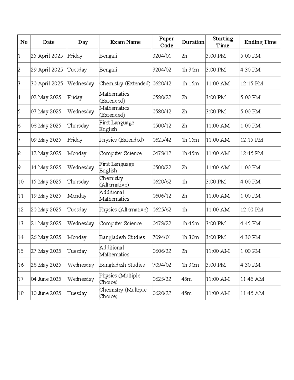 Bengali, Chemistry, Physics & CS Exam Timetable 2025 - Paper Codes ...