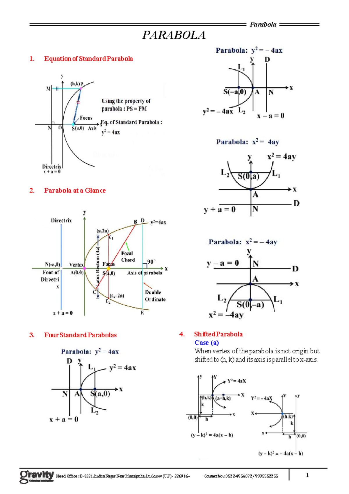 JEE Exam Parabola Summary: Key Concepts and Formulas - Studocu