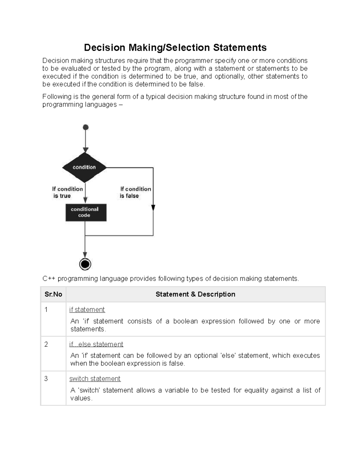6 c Decision Making - it is useful - Decision Making/Selection ...