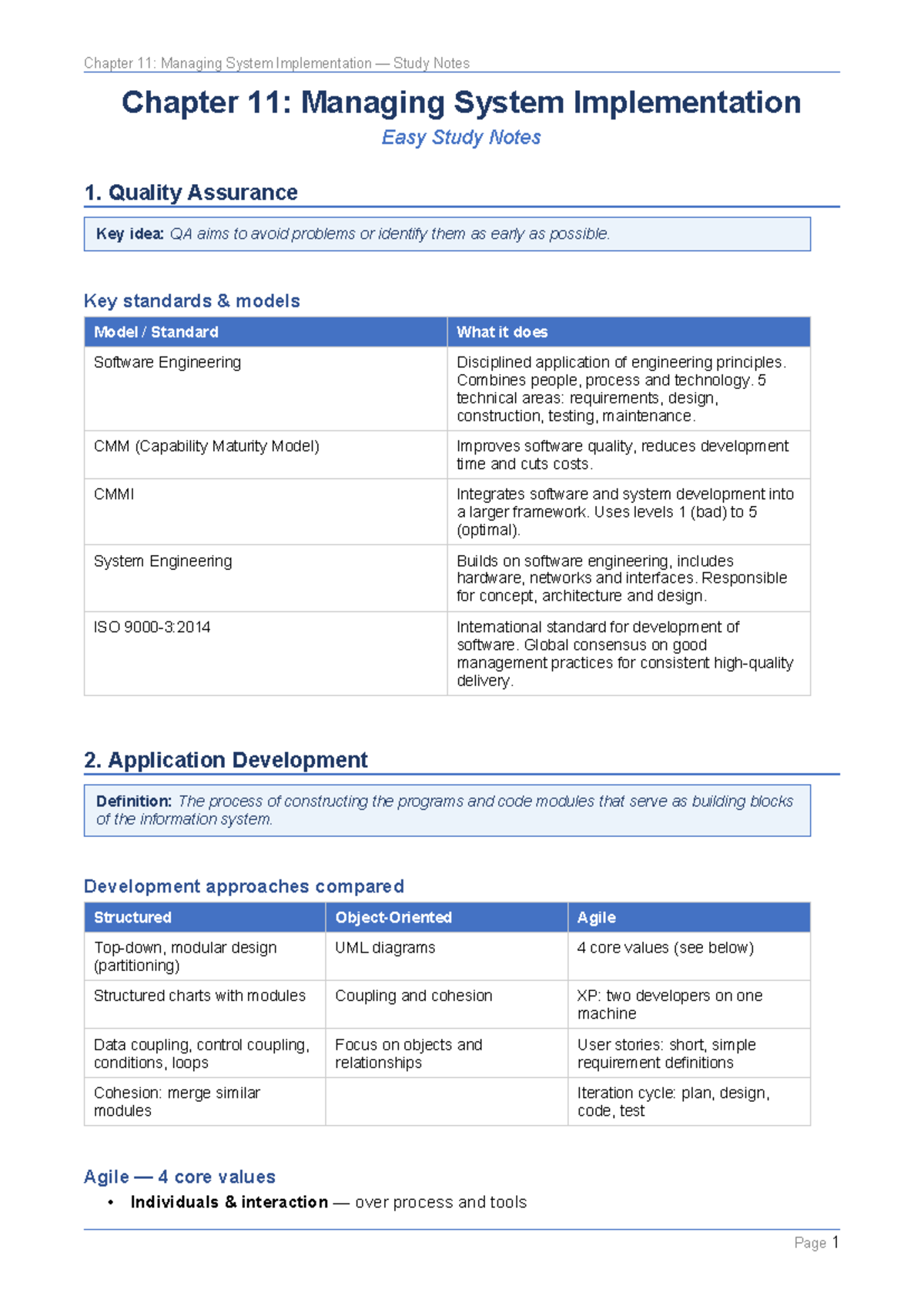Chapter 11: Managing System Implementation Study Notes - Studocu