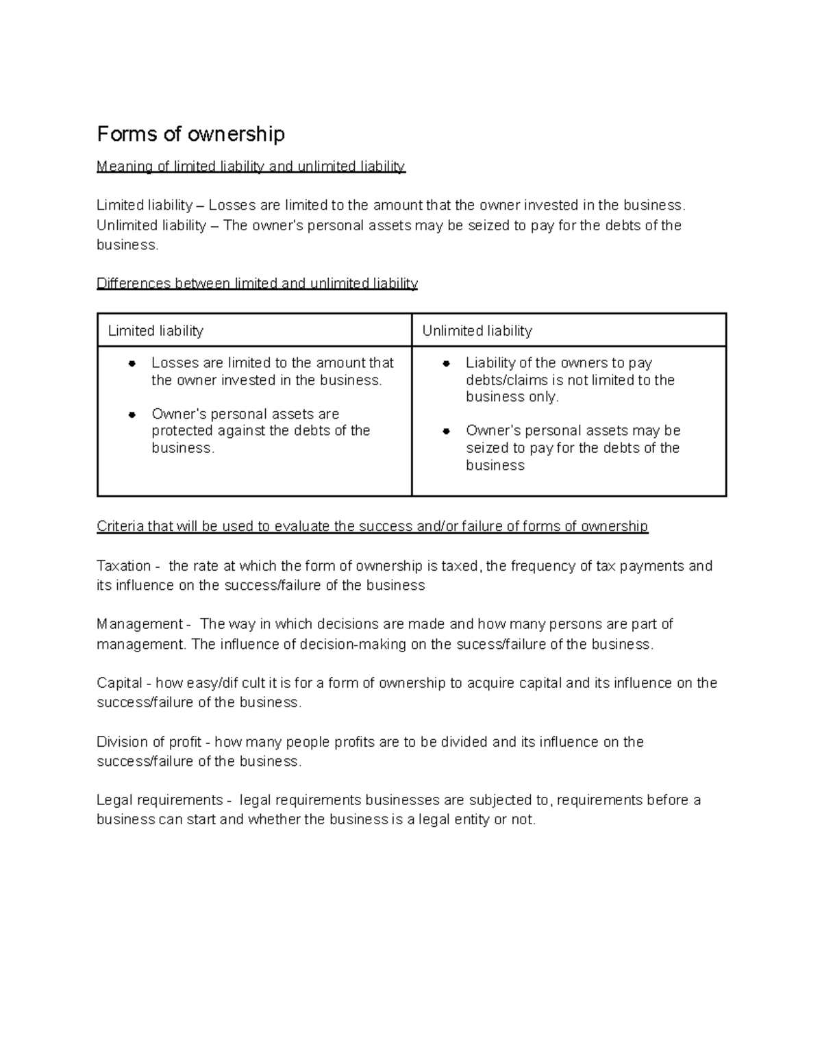 Business Paper 2 (Term 3) Notes: Ownership, Liability, and CSR Insights ...