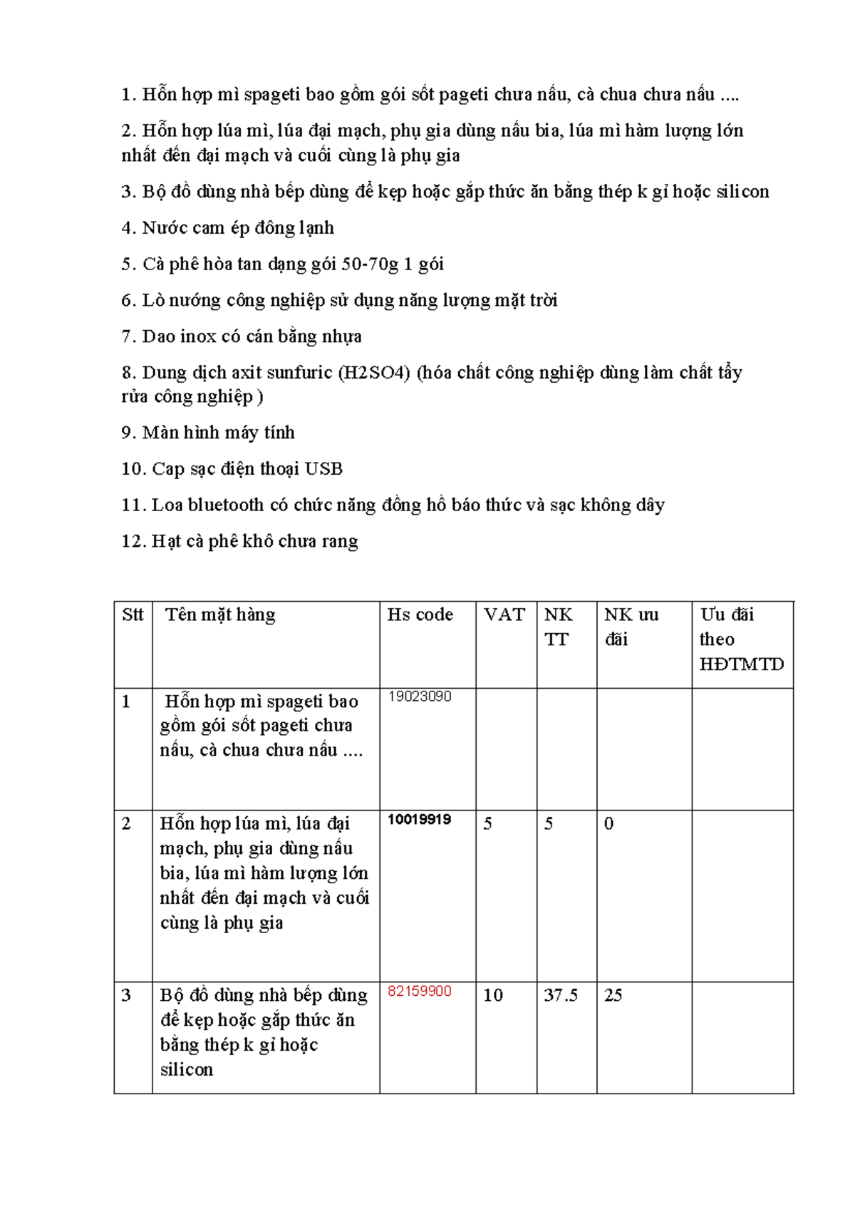 Bt tra HS code Tuần 10 - Danh sách mặt hàng và thông tin - Studocu