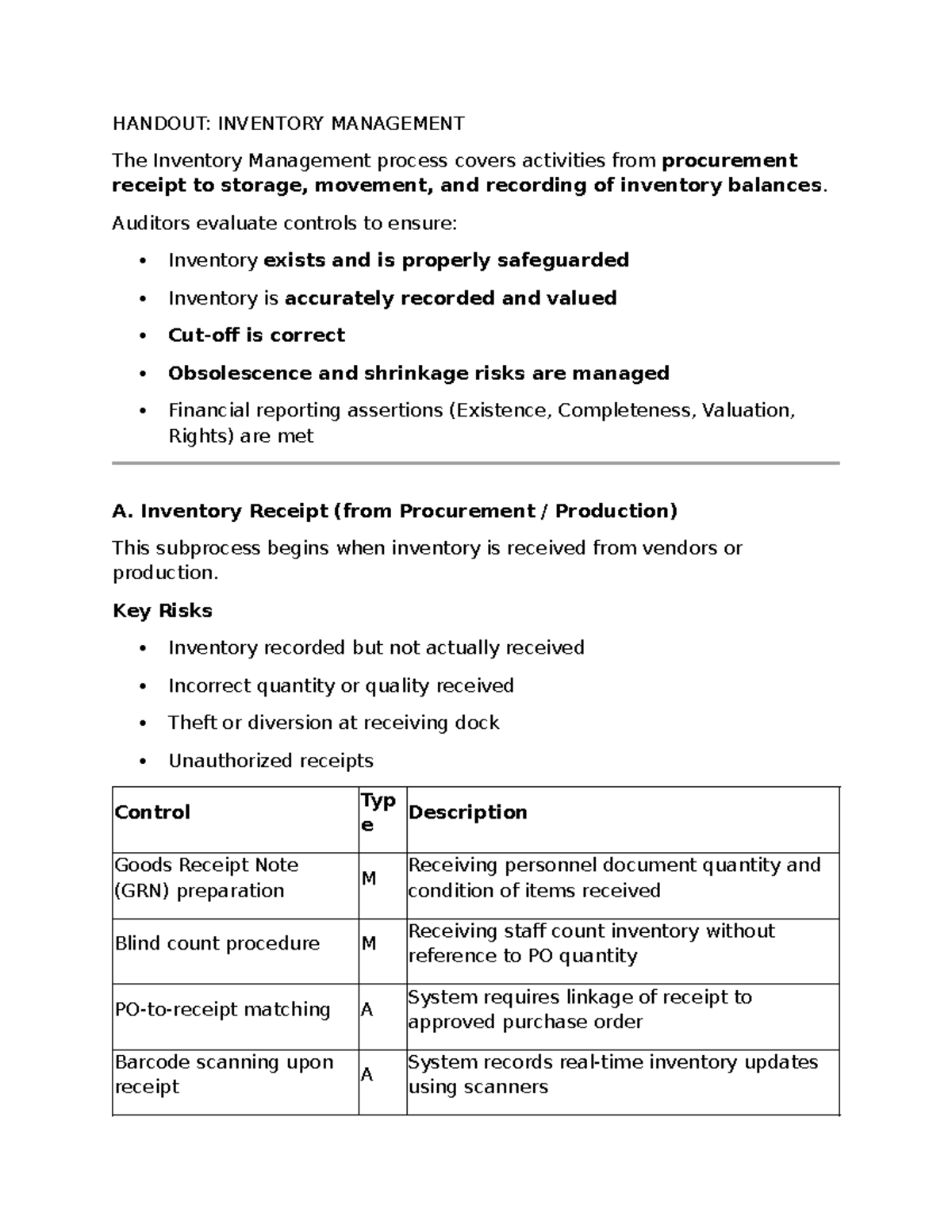 Inventory Management Process Overview: Key Controls & Risks - Studocu