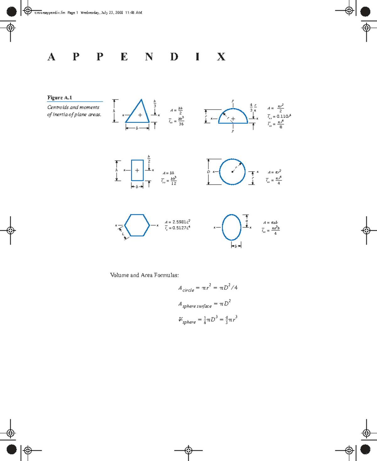 Appendix A: Compressible Flow Tables for Ideal Gas (k=1.4) - Studocu