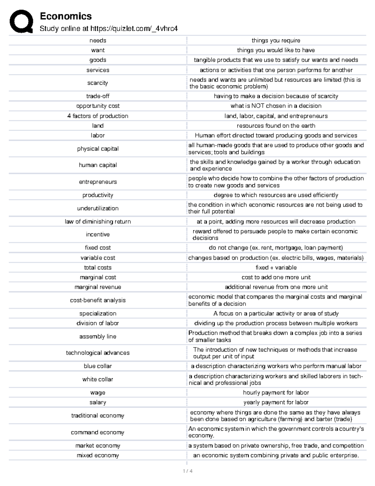 Economics 101 - Comprehensive Guide to Key Concepts and Terms - Studocu