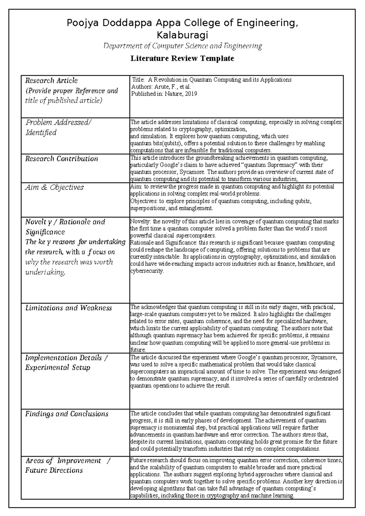 Literature Review - Poojya Doddappa Appa College of Engineering ...
