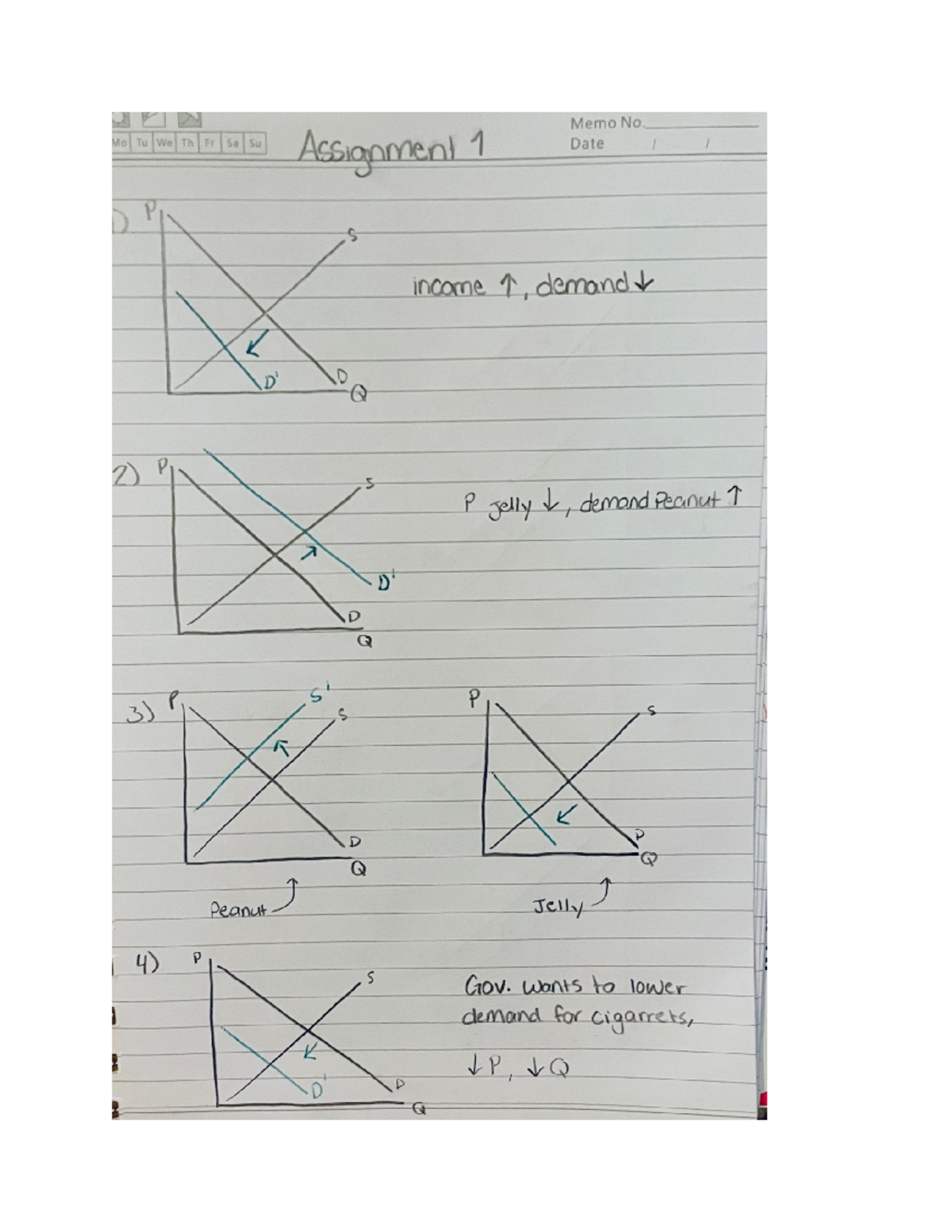 ECO 101: Assignment 1 - Income and Demand Analysis - Studocu