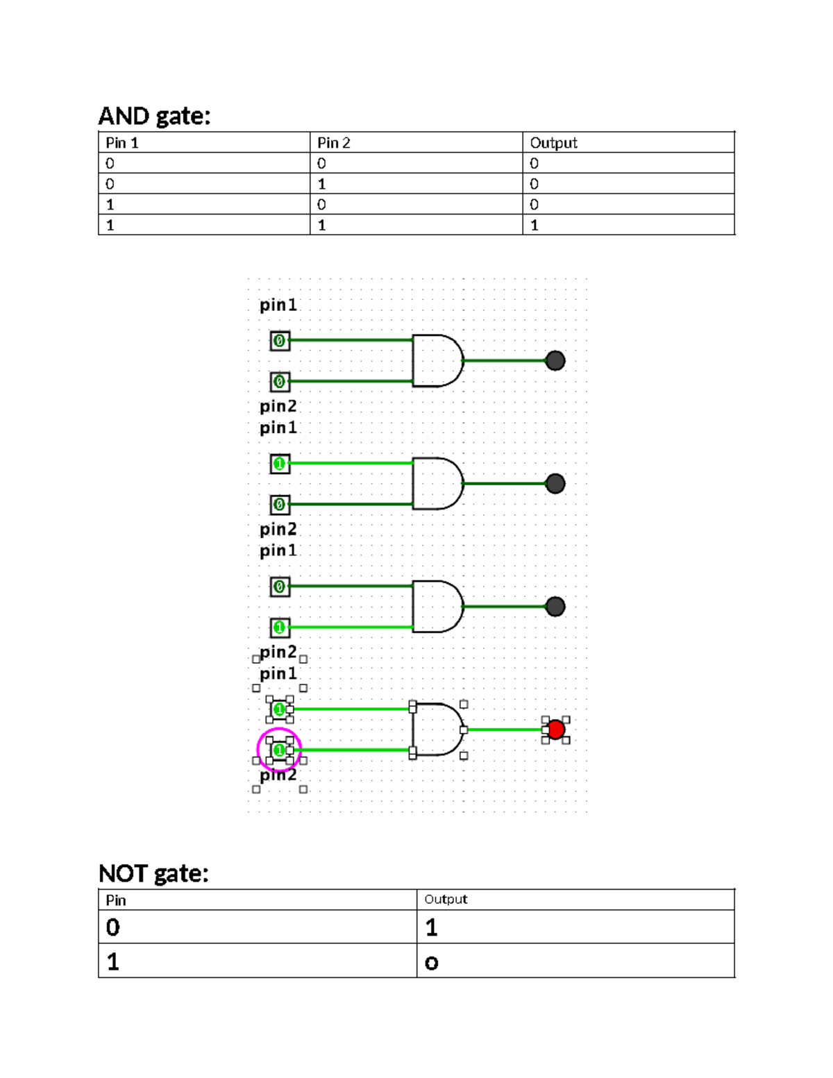 Lab1 - Computer Systems - AND gate: Pin 1 Pin 2 Output 0 0 0 0 1 0 1 0 ...
