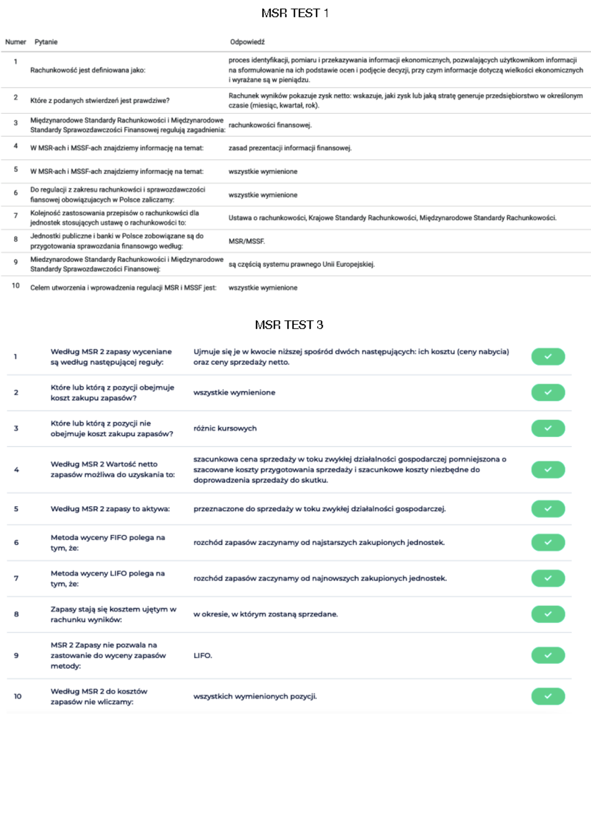 MSR- Testy: MSR Test 4 Overview and Key Points - Studocu