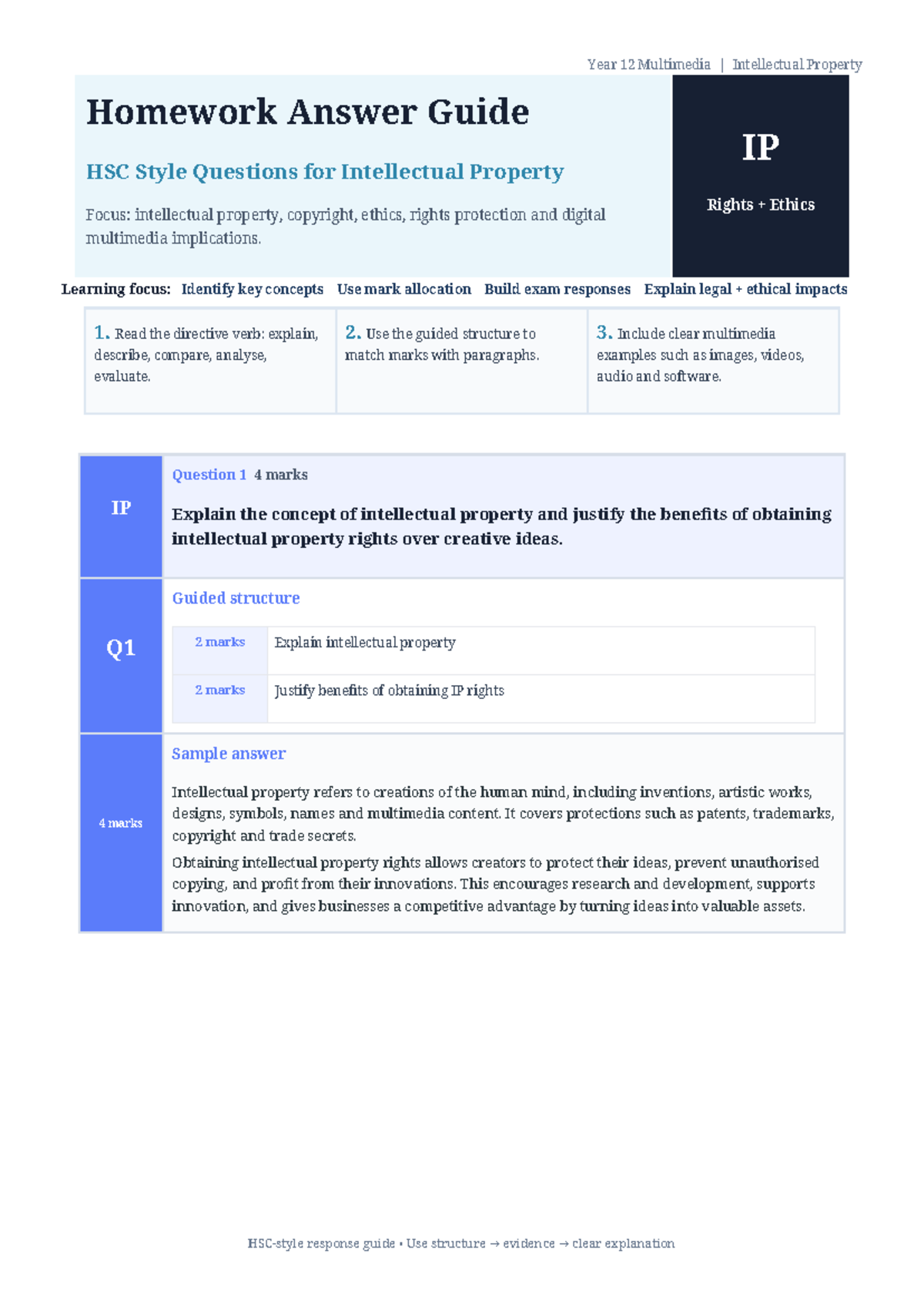 Y12 Multimedia IP Homework Guide: HSC Style Q&A on Copyright & Ethics ...