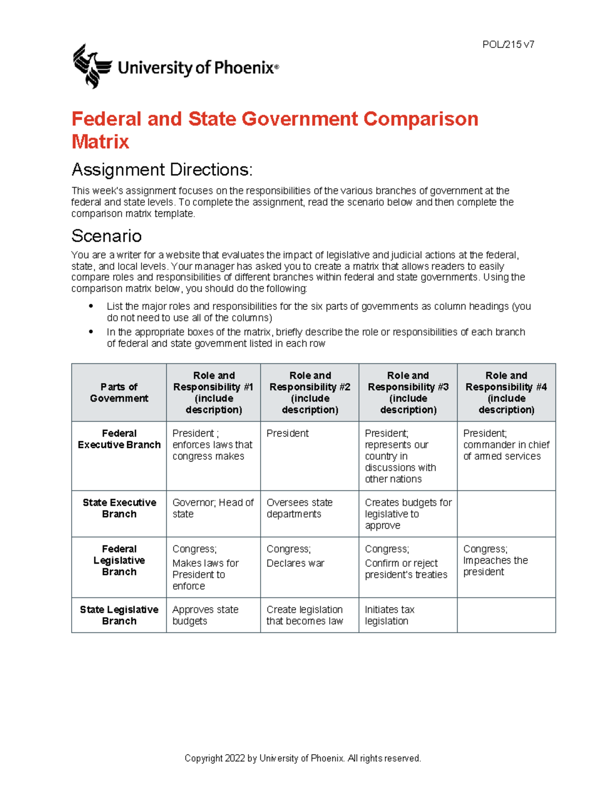 POL/215 wk2 Federal vs State Government Responsibilities Matrix - Studocu