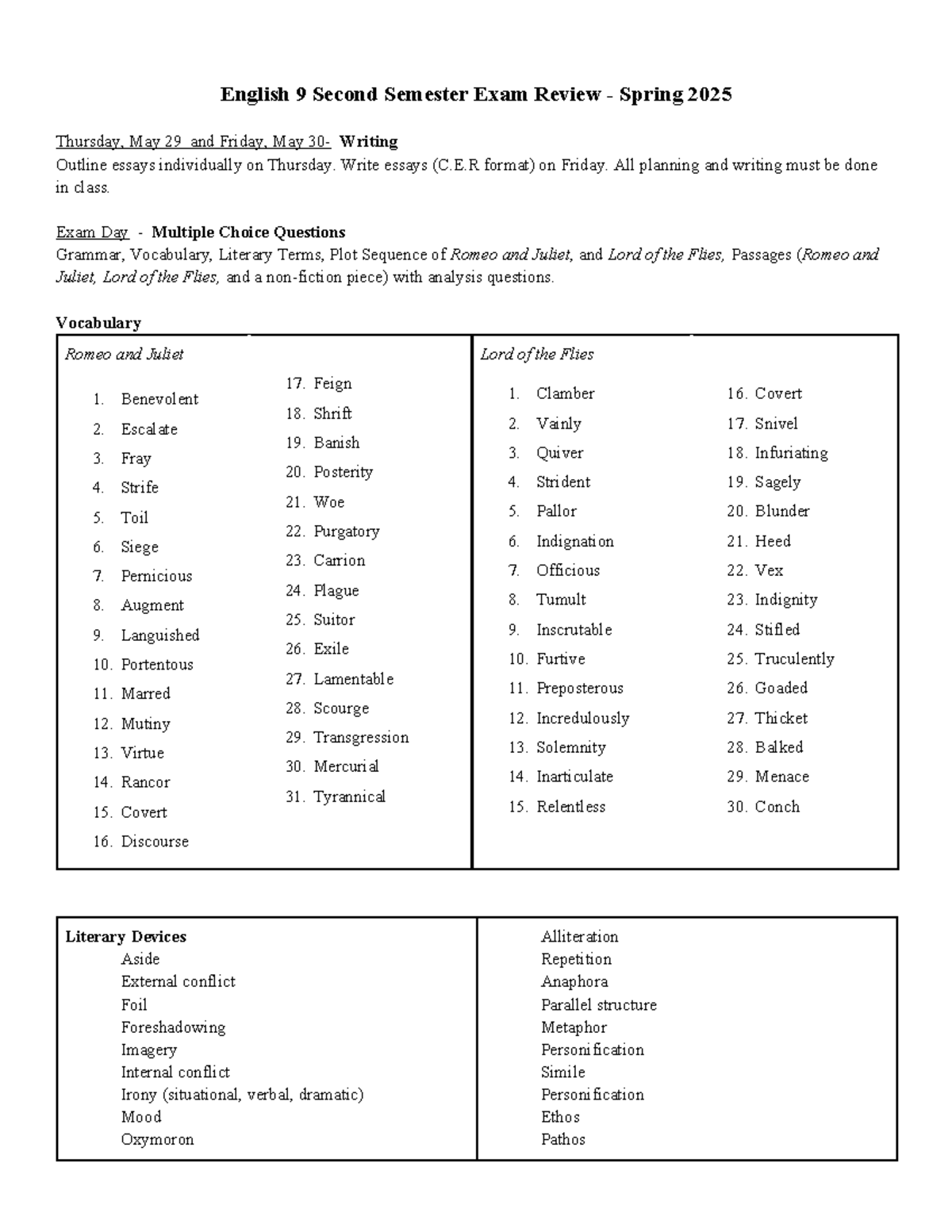 English 9 Final Exam Review: Key Concepts for Spring 2025 - Studocu
