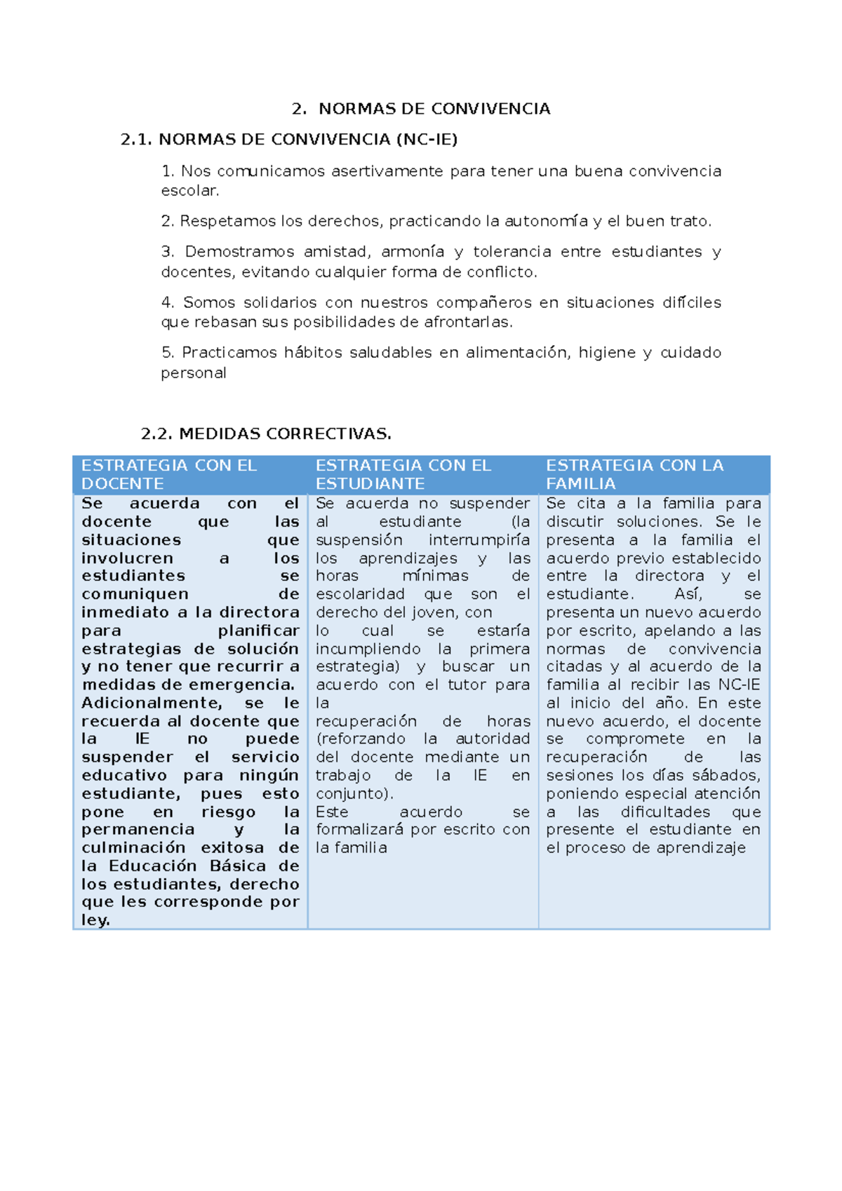 Normas de Convivencia Escolar 2022: Estrategias y Medidas Correctivas ...