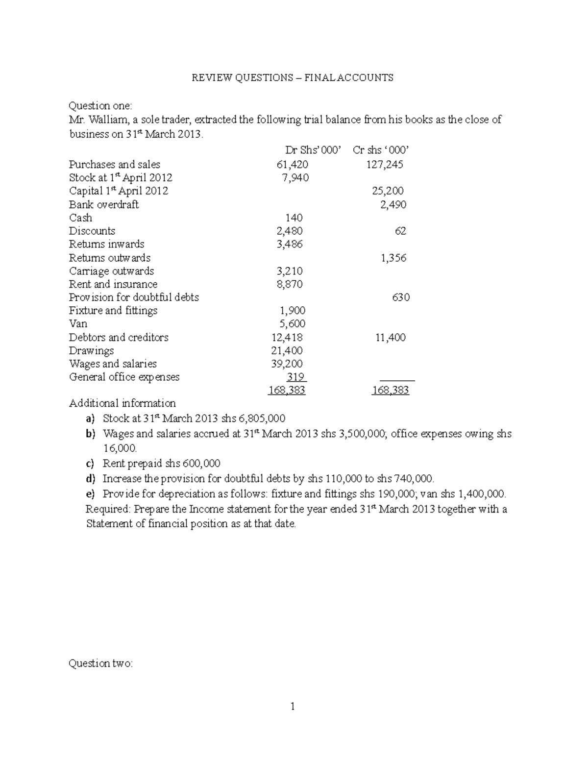 Final Accounts Review Questions - Financial Statements Preparation ...