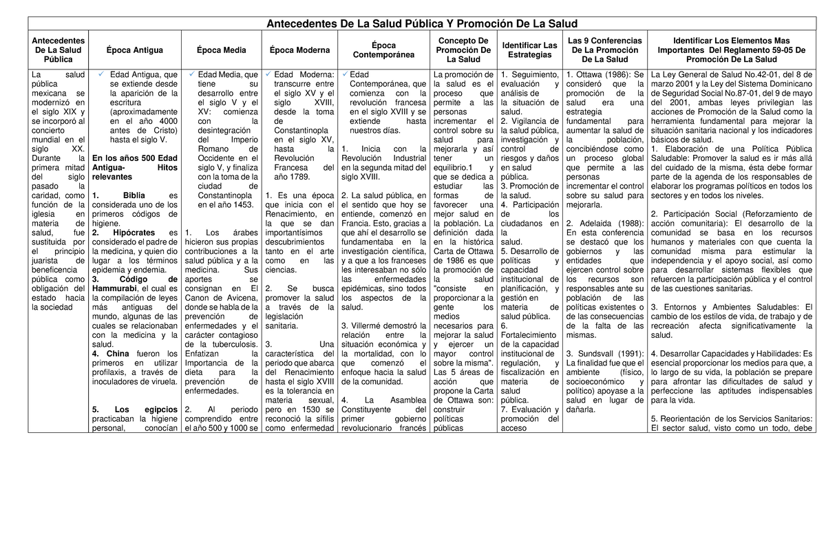 La formación de hábitos saludables es clave para mejorar la salud pública |  Foro Económico Mundial, image size:1200x776