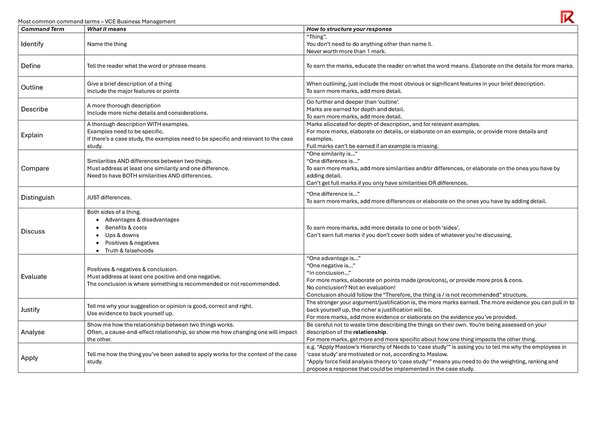VCE Business Management Command Terms Guide PDF - Studocu
