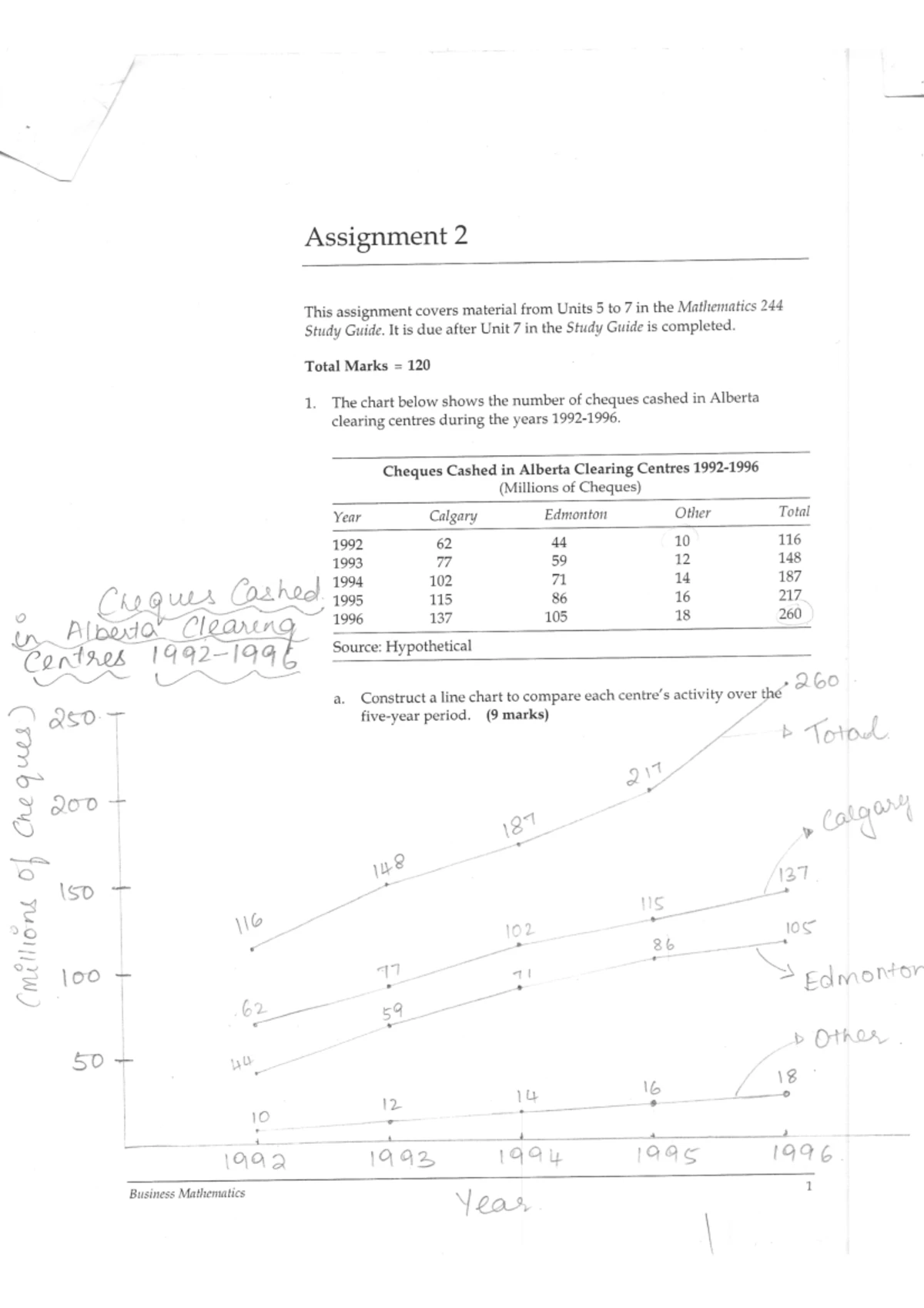 Assignment 2 - Math 244 - Studocu