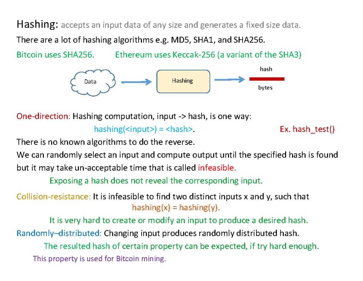 Bitcoin Mining and Proof-of-Work: Understanding Blockchain Fundamentals ...