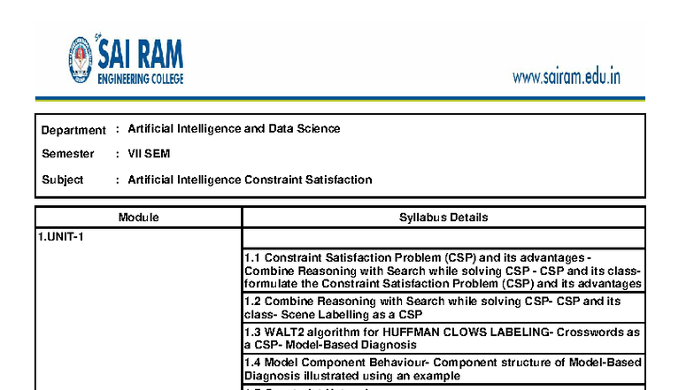 Artificial Intelligence (AI) Constraint Satisfaction - VII SEM Syllabus ...