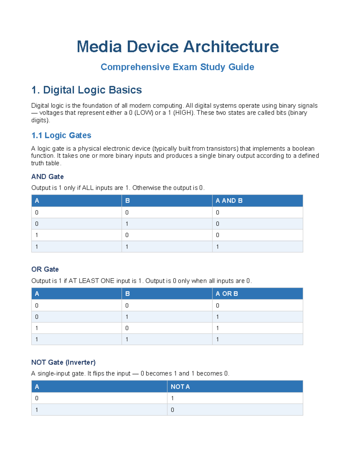 Media Device Architecture (CSE 101) Comprehensive Exam Study Guide ...