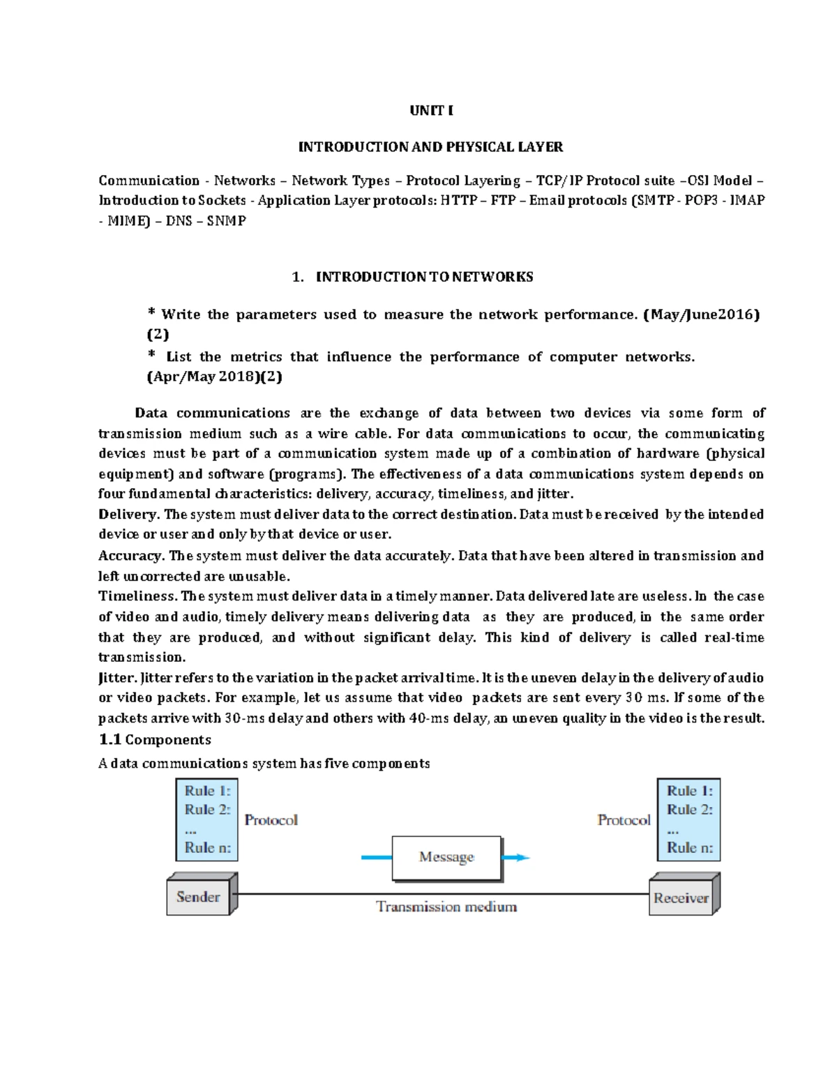 CS3591 Computer Networks Unit 1 Study Notes on Data Communication - Studocu