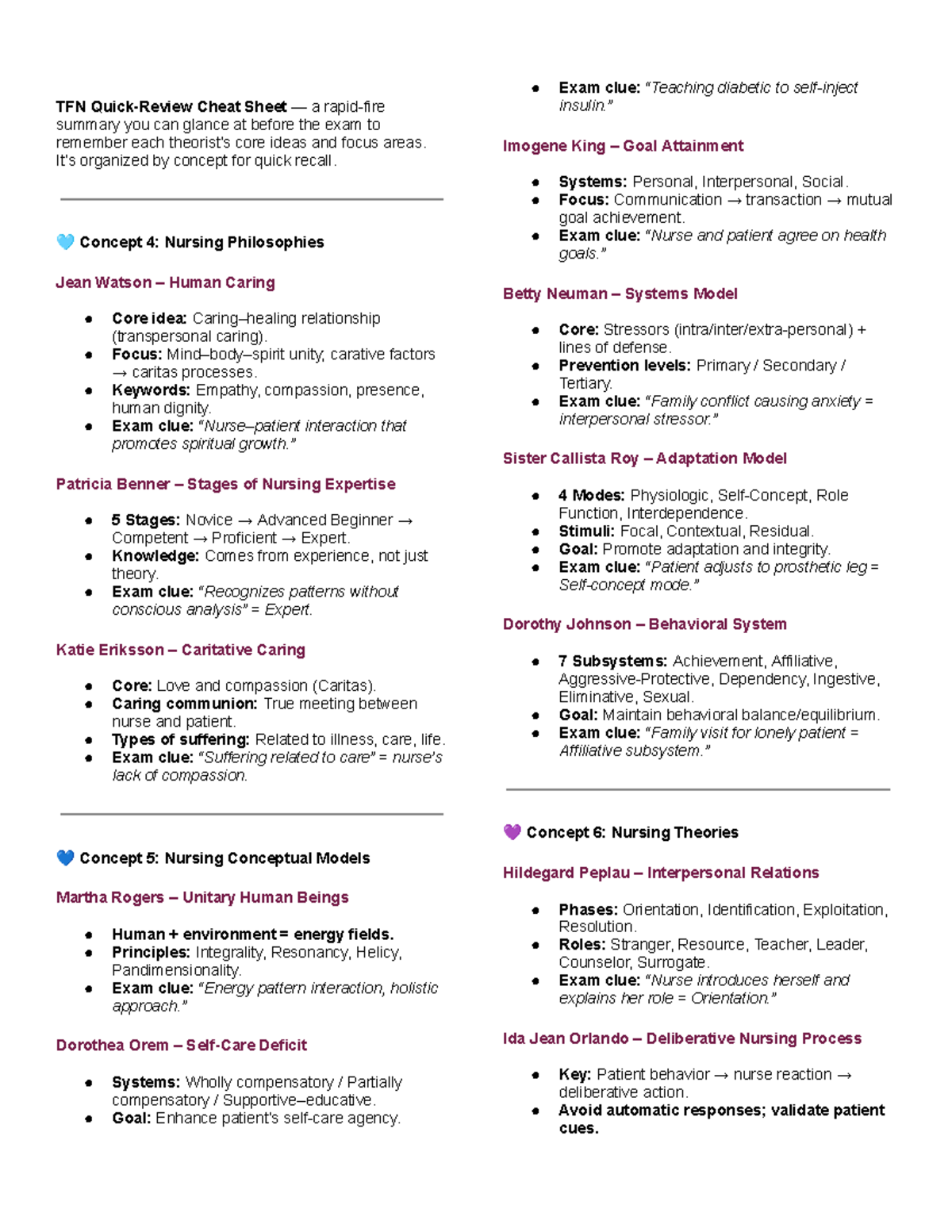 TFN Theory Reviewer: Key Concepts and Nursing Philosophies for Exam ...